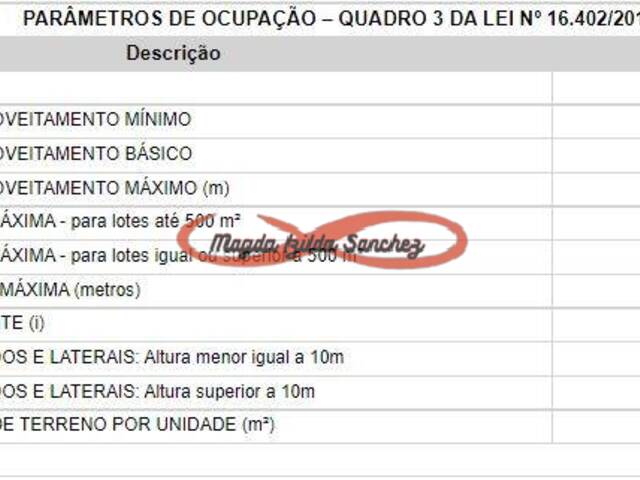 #876-T - Terreno para Venda em São Paulo - SP - 1