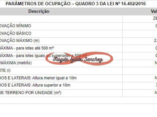 Terreno para Venda em São Paulo - 4