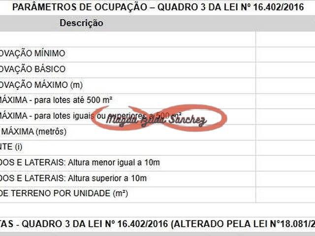 Terreno para Venda em São Paulo - 4