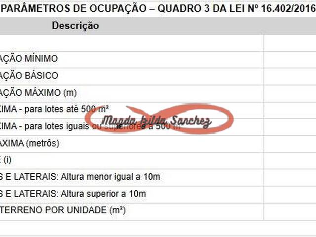 Terreno para Venda em São Paulo - 4