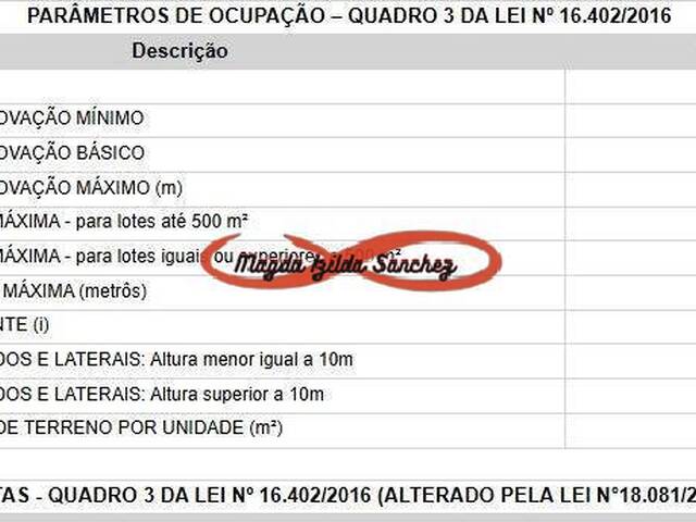 Terreno para Venda em São Paulo - 4