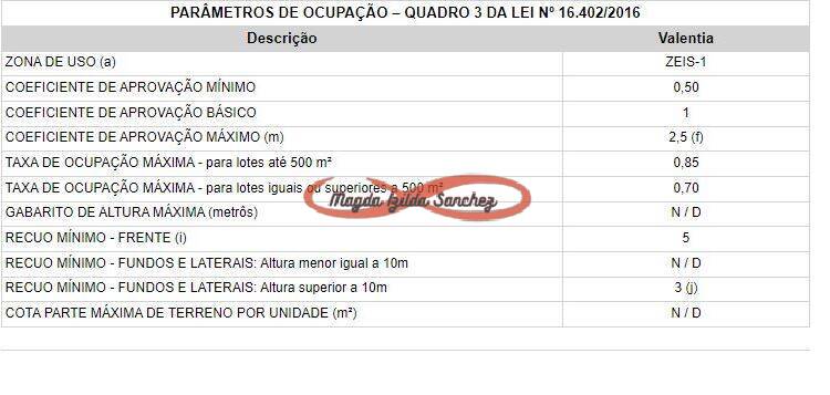 Terreno à venda, 675m² - Foto 4