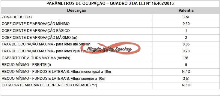 Terreno, 250 m² - Foto 4